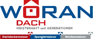 Wöran GmbH Logo